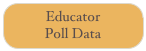 Educator  Poll Data