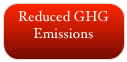 Reduced GHG Emissions
